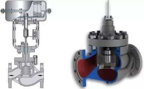 球閥維護保養的常見(jiàn)問(wèn)題有哪些？
